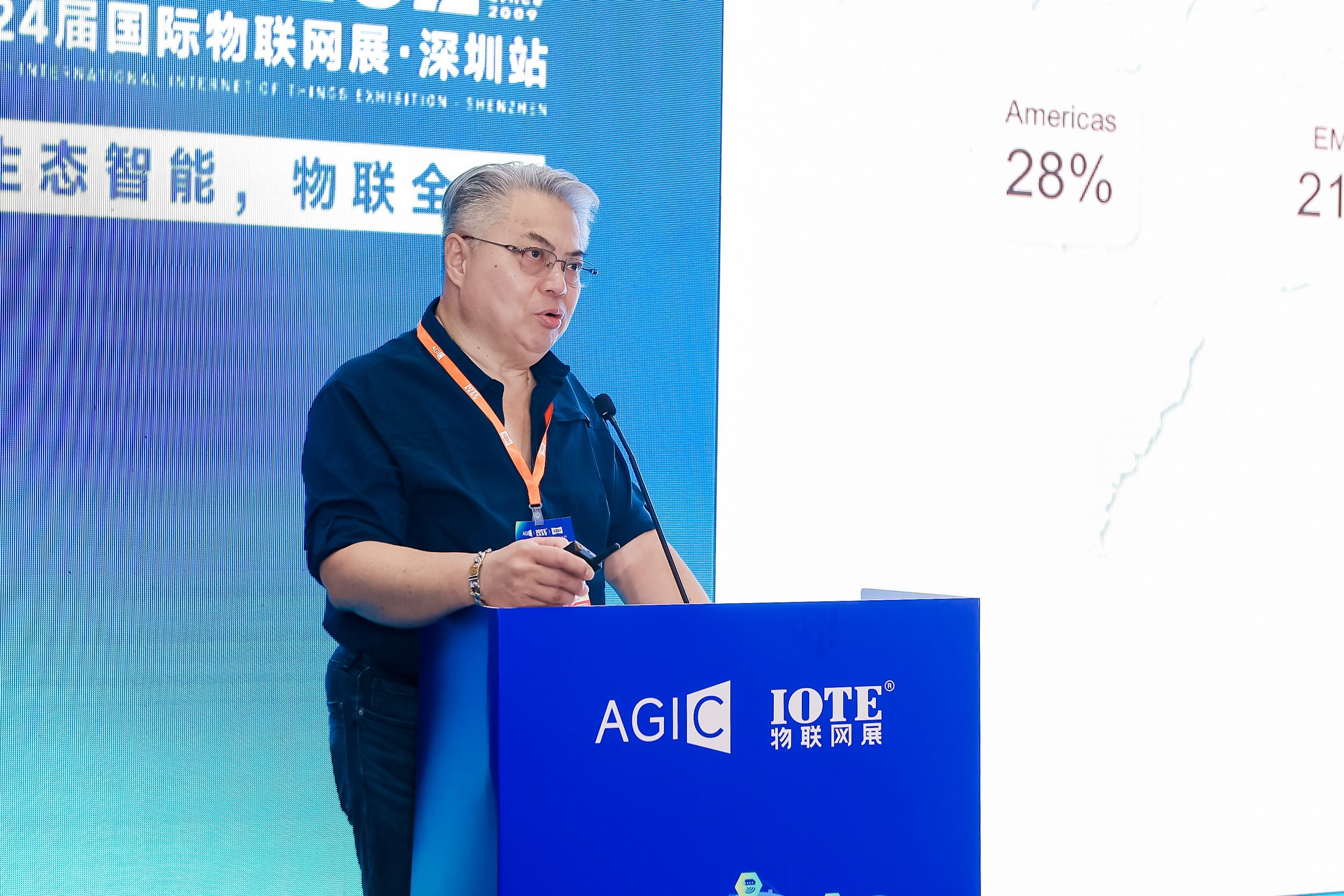 Wi-Fi Alliance序列论坛—Wi-Fi 与 IoT